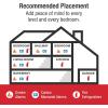 imageFirst Alert SM210 10Year Sealed Battery Smoke Alarm with Slim Profile Design 1Pack1Pack