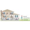 imageFirst Alert SM210 10Year Sealed Battery Smoke Alarm with Slim Profile Design 1Pack1Pack