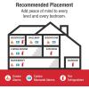 imageFirst Alert SM210 10Year Sealed Battery Smoke Alarm with Slim Profile Design 1Pack1Pack